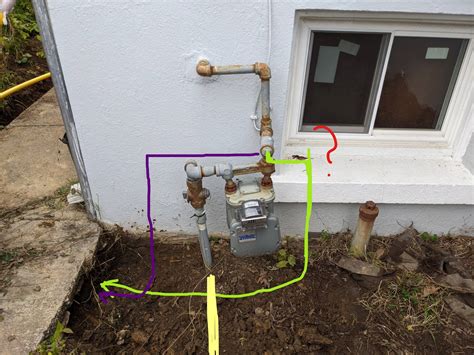 connecting natural gas to house